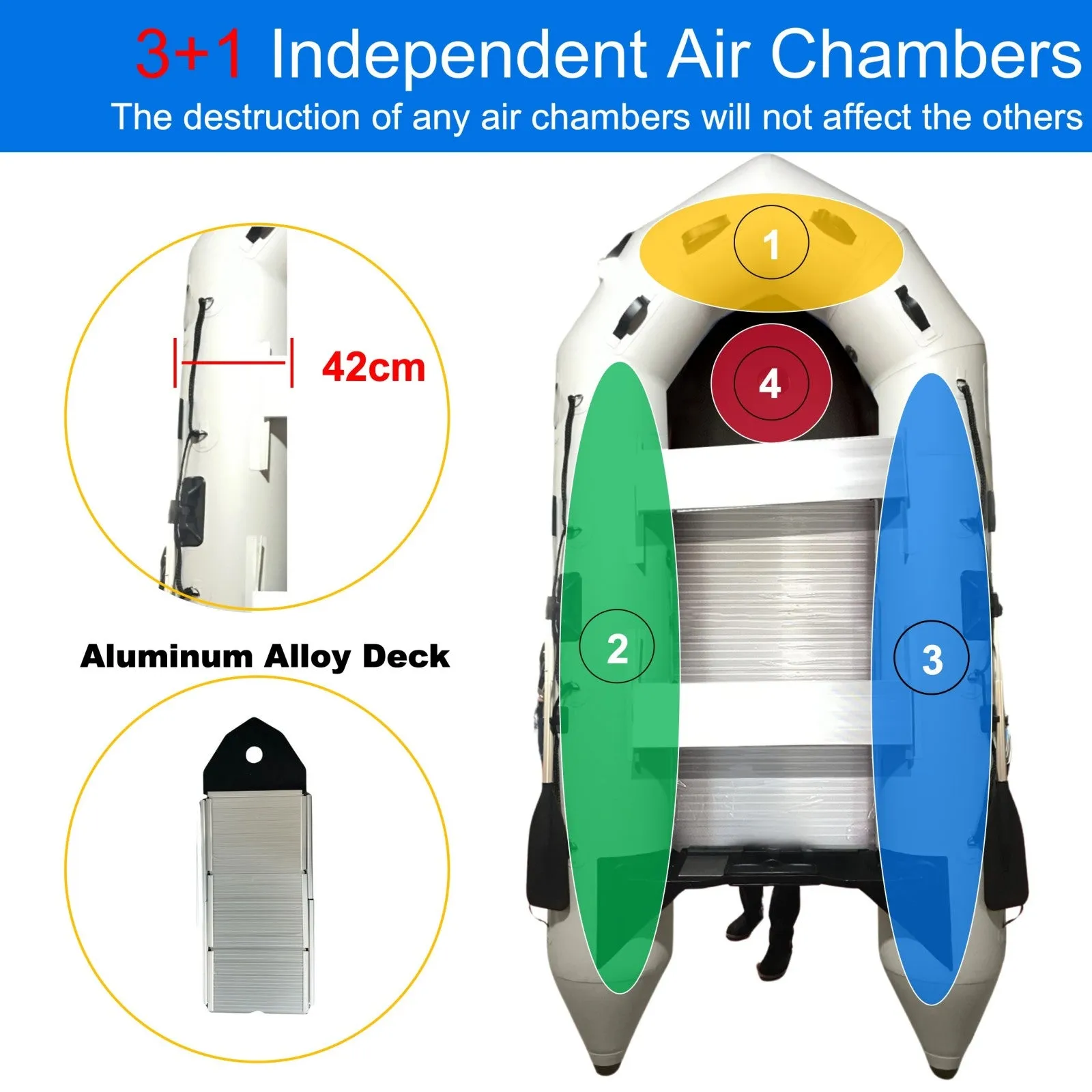 Upgraded Inflatable Assault Boat with Aluminum Alloy Deck Stability, Durability, and Versatility Redefined