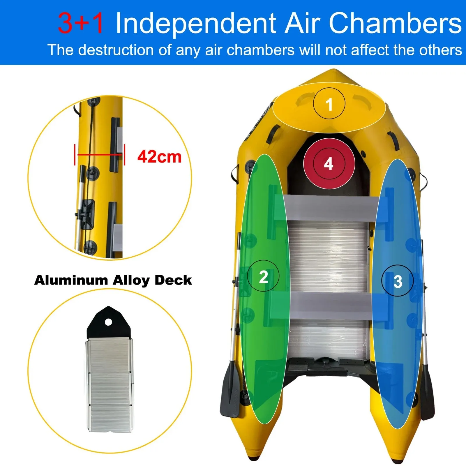Upgraded Inflatable Assault Boat with Aluminum Alloy Deck Stability, Durability, and Versatility Redefined