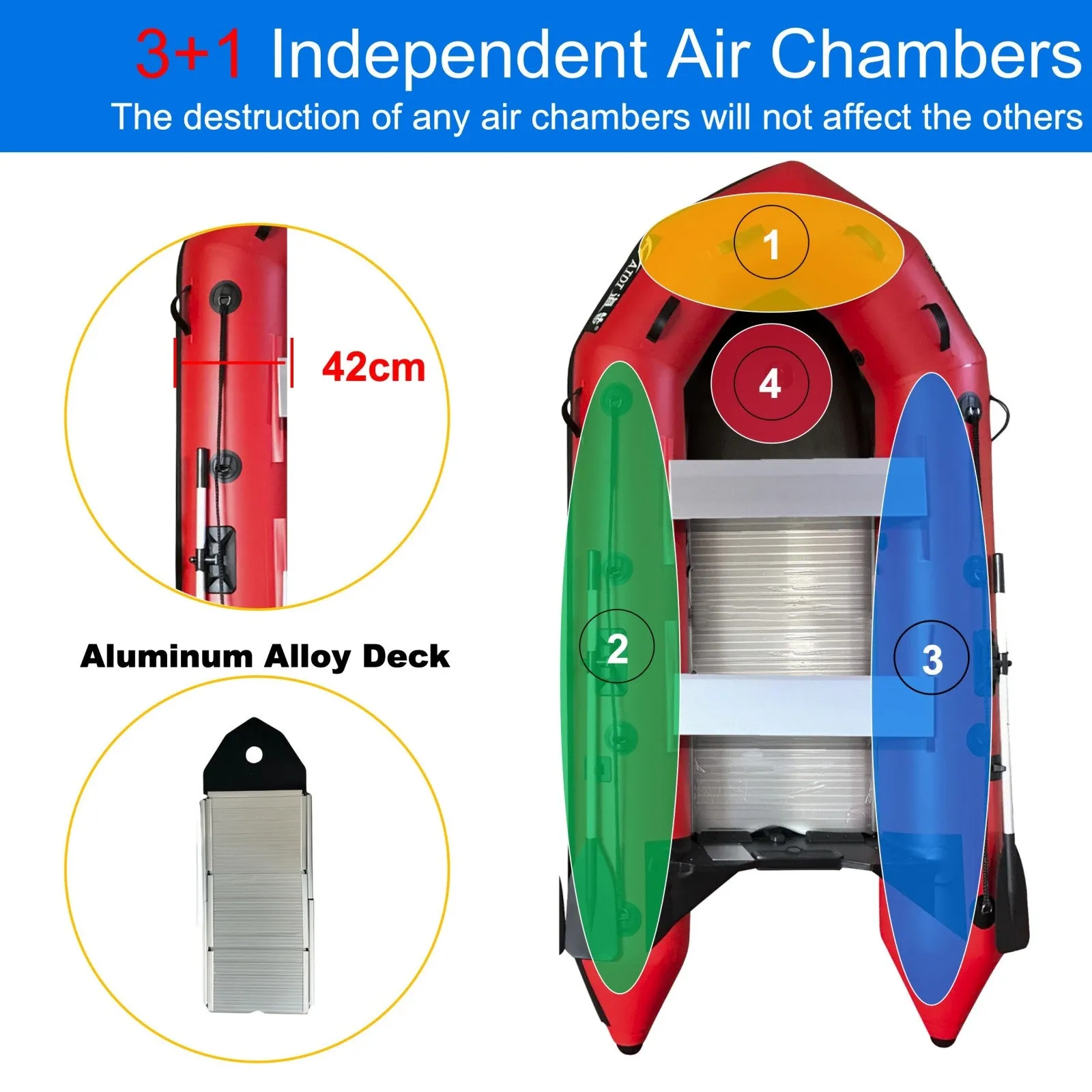 Upgraded Inflatable Assault Boat with Aluminum Alloy Deck Stability, Durability, and Versatility Redefined