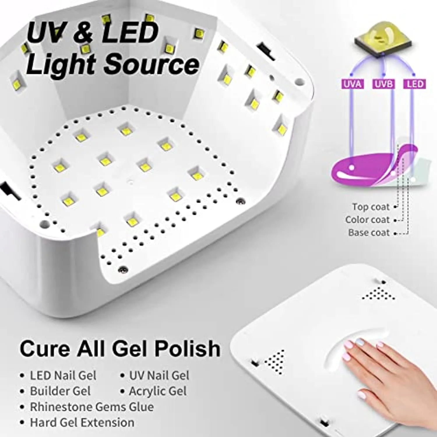 UV LED Nail Lamp 72W with Adjustable LED Screen, Rechargeable Nail Dryer Gel Polish Light, Cordless Nail Dryer Gel Polish Light with 4 Timer Setting, Automatic Sensor, LCD Display