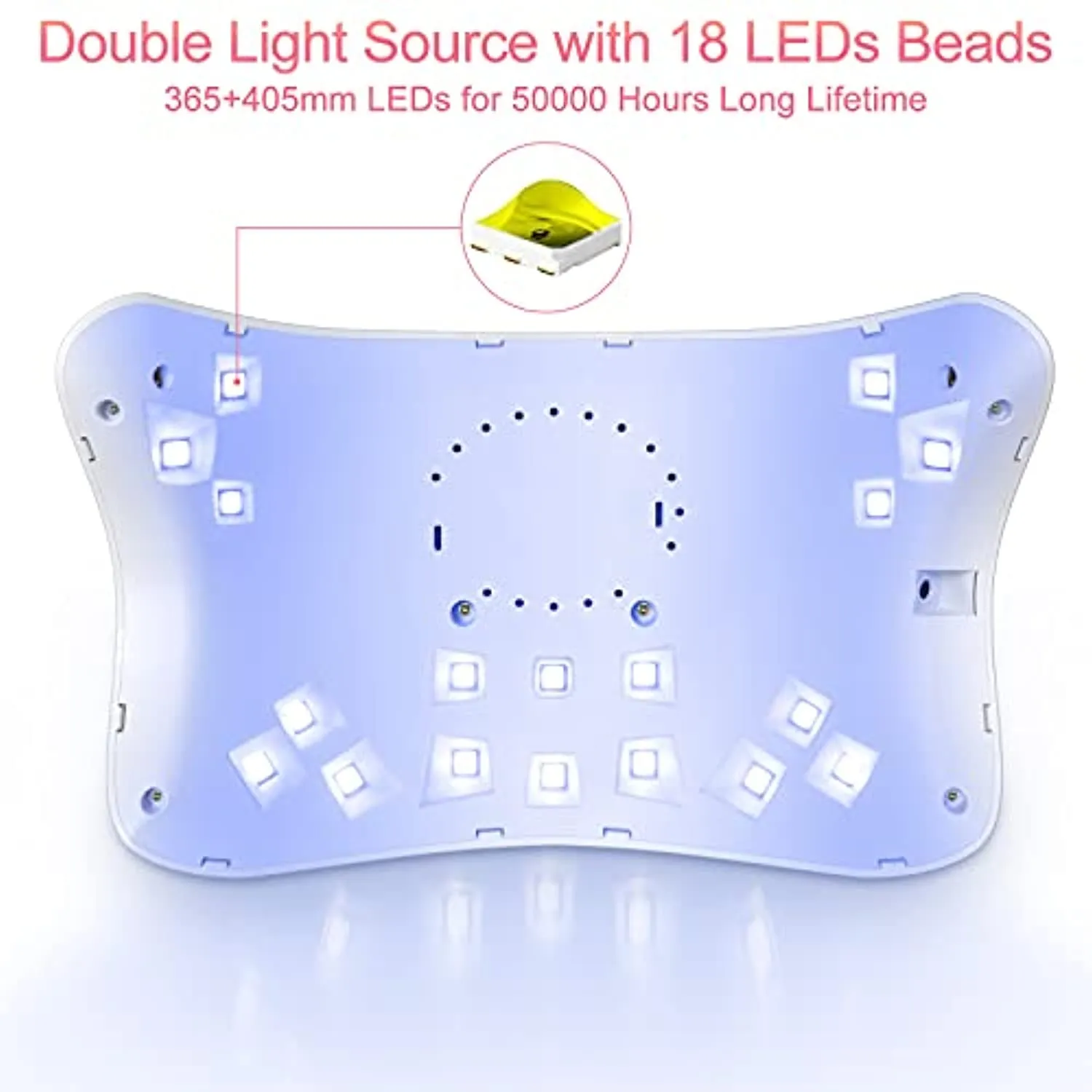 UV LED Nail Lamp, NAILGIRLS 48W UV Light for Nails Curing Lamp with 3 Timer Setting, Professional Nail Dryer Gel Polish Light with Automatic Sensor, LCD Display