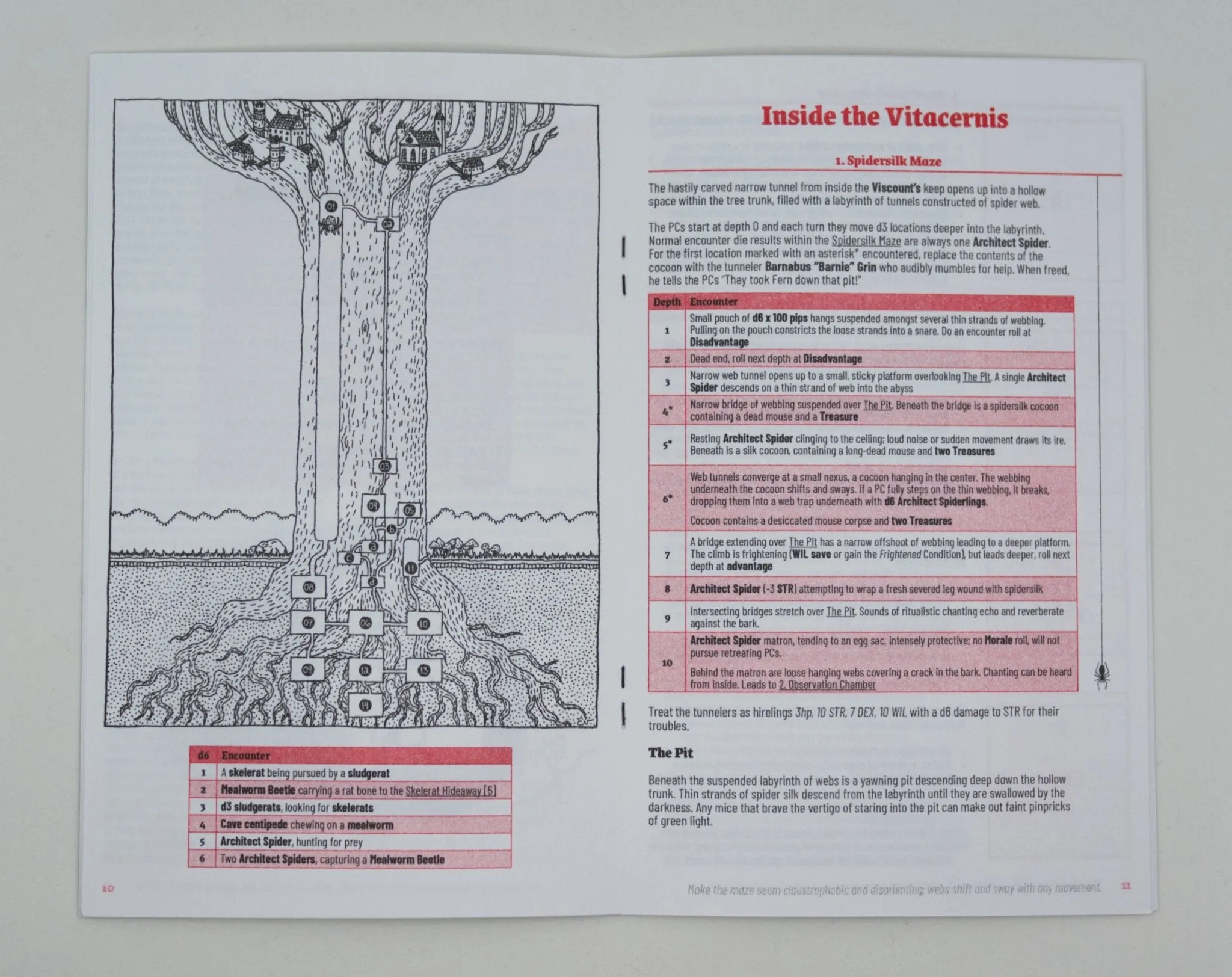 Vitacernis - New Risograph Edition   PDF