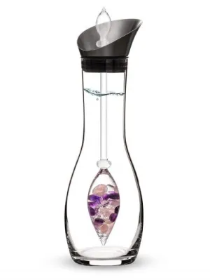 Wellness - GemWater Set for Home