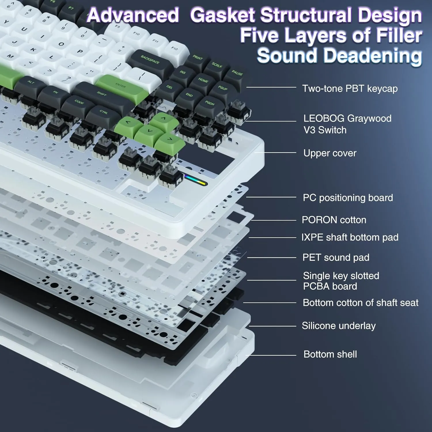 Wireless Custom Mechanical Gaming Keyboard Hot Swappable 2.4Ghz