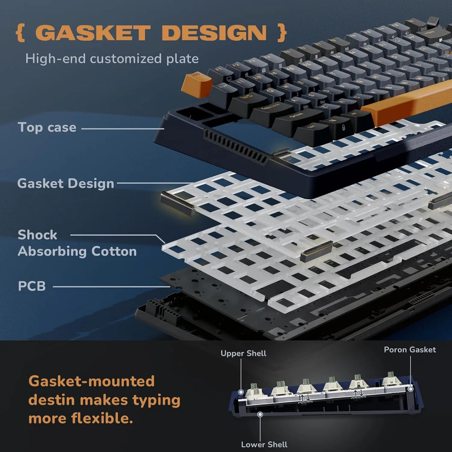 Wireless Gaming Mechanical Keyboard Knob Control Triple Mode Gasket Mount RGB Backlit