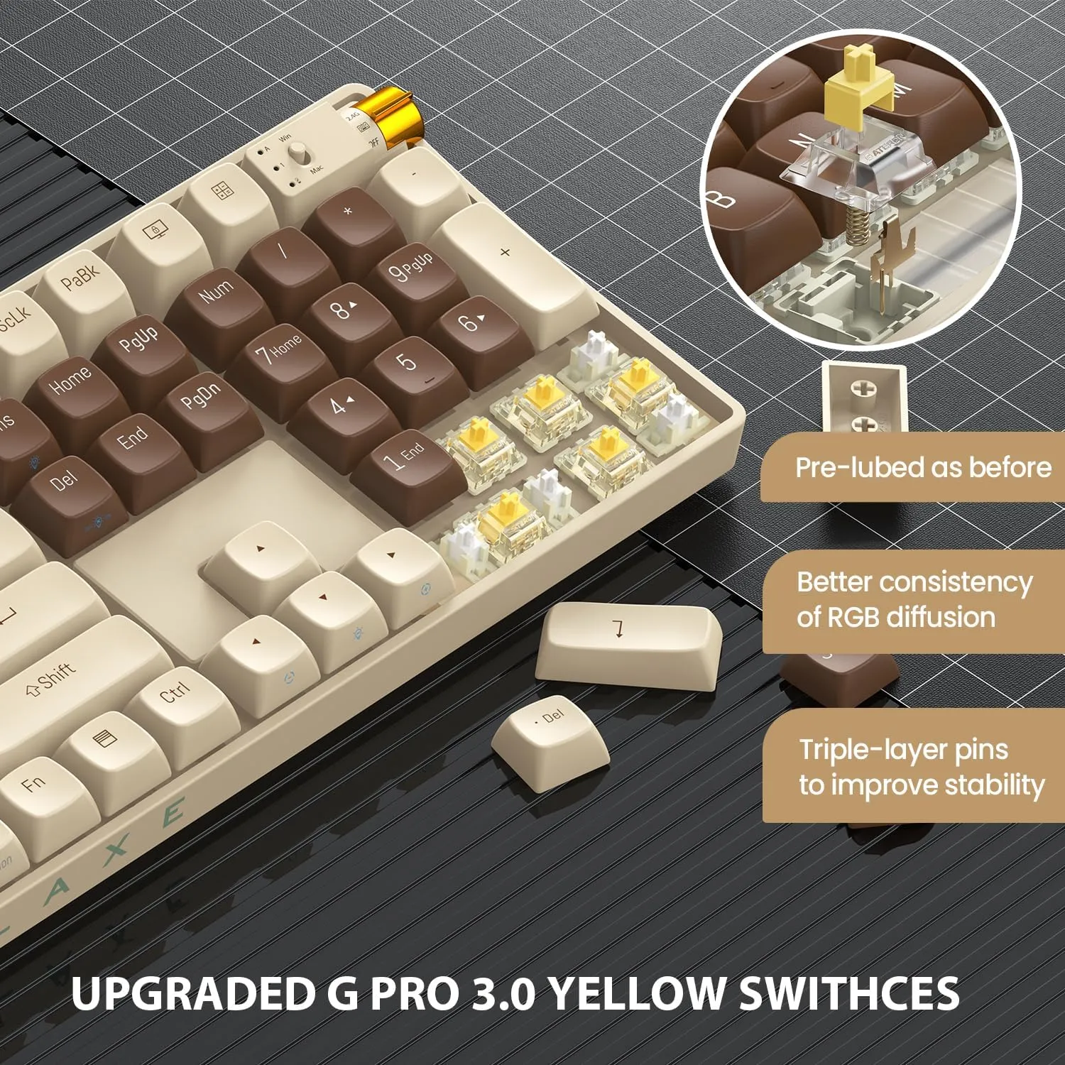 Wireless Mechanical Keyboard Hot Swappable Wireless RGB, PBT Keycaps