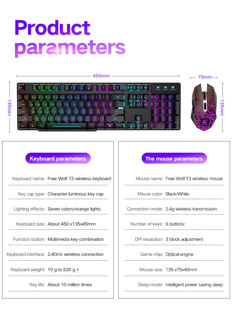 Wireless RGB Gaming Keyboard and Mouse Combo