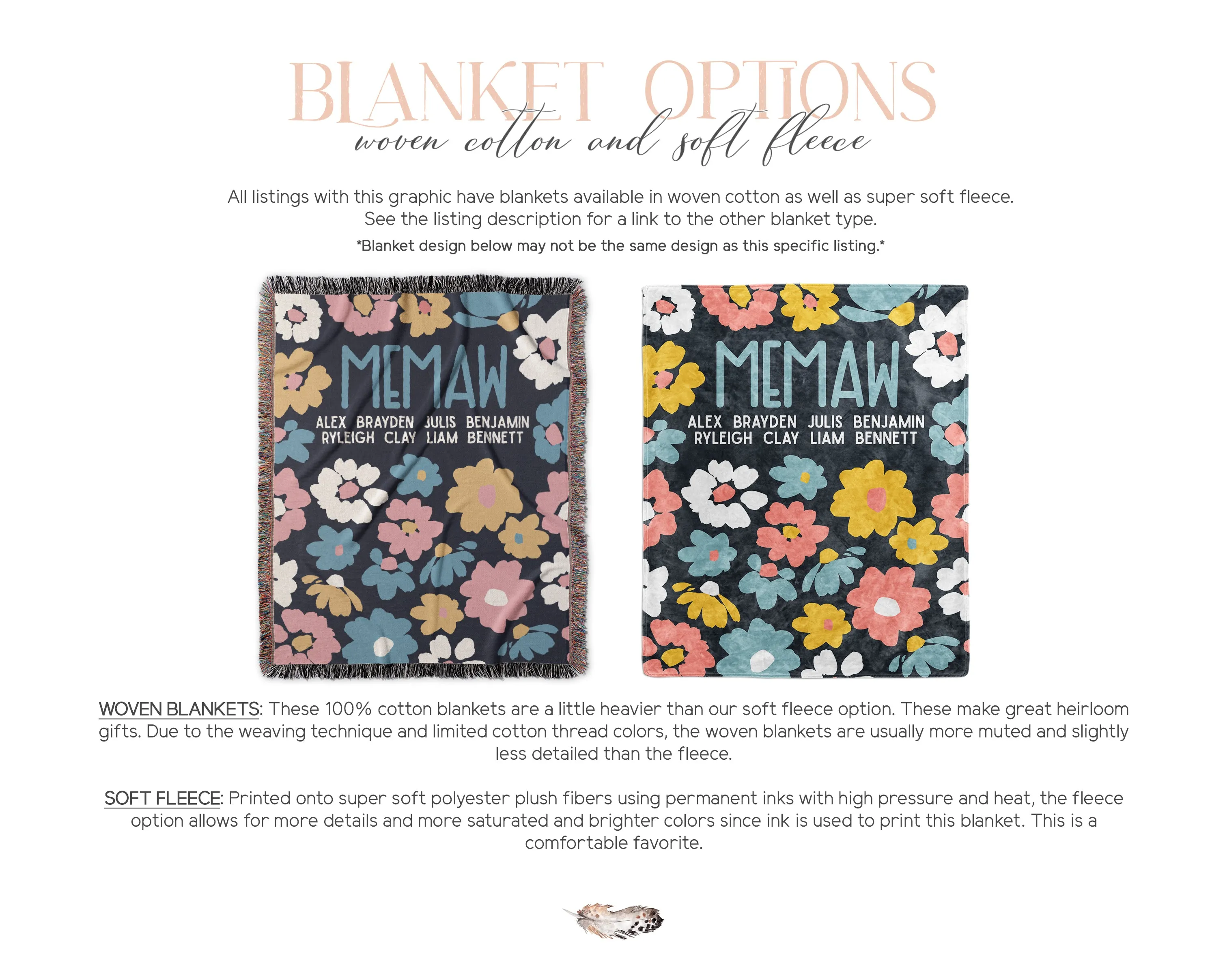Woven Blue Floral Mother Blanket with Names
