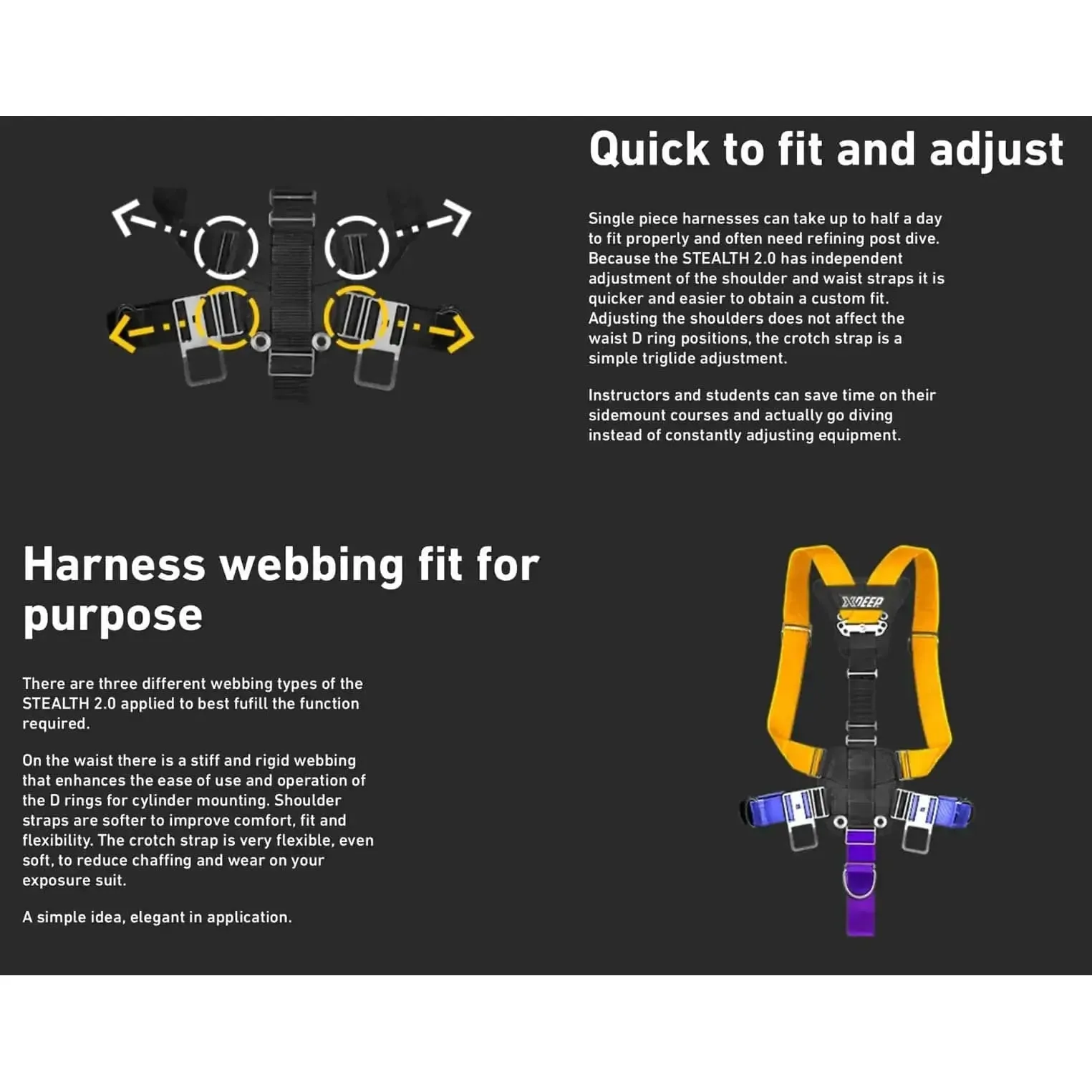 xDeep -  Stealth 2.0 REC Sidemount System (COLOUR)