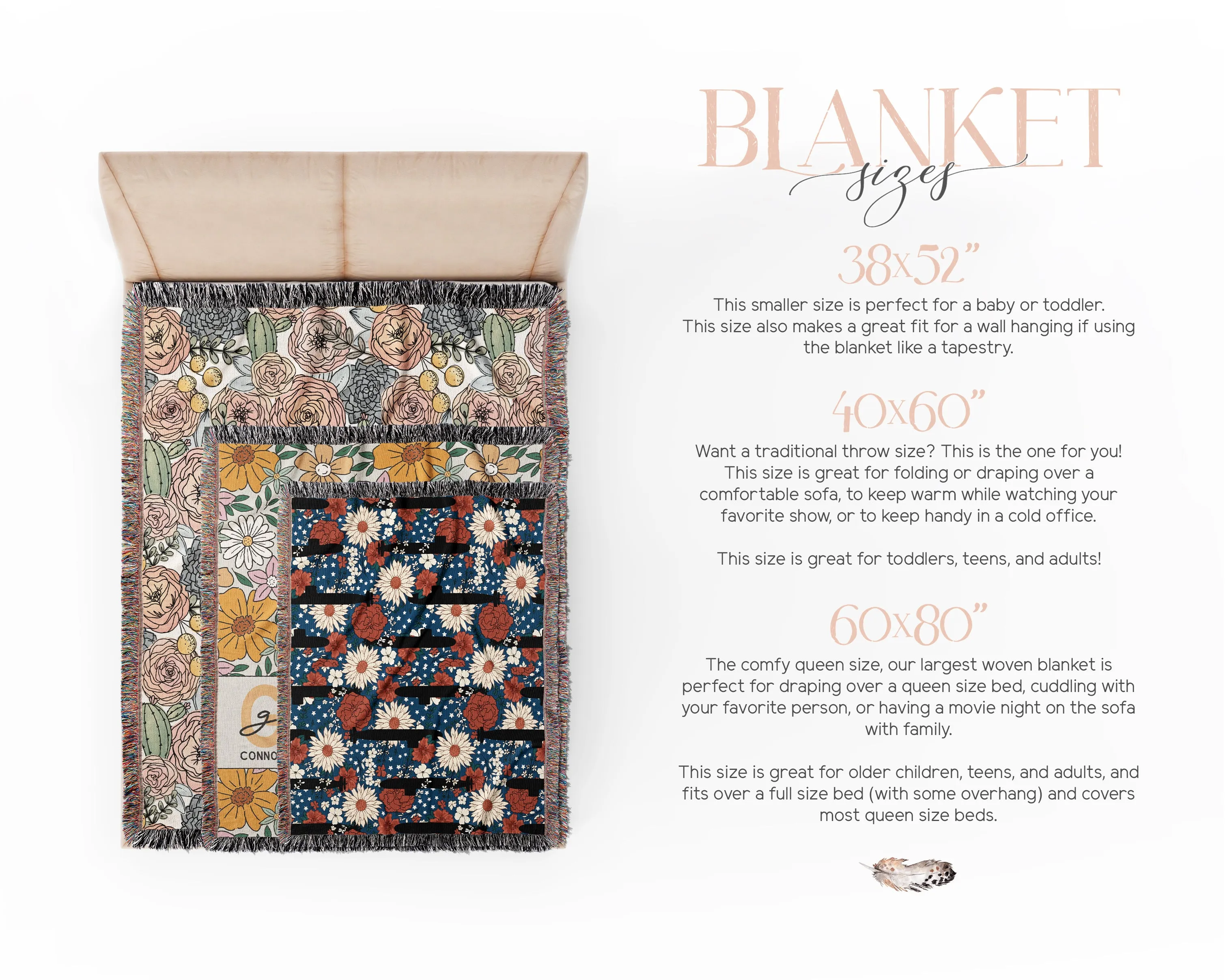 Yellow Floral Mother Blanket with Names